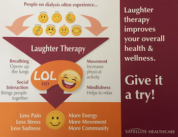 Laughter Infographic