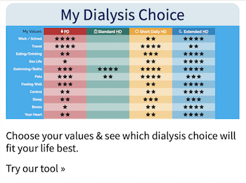 My Life, My Dialysis Choice Tool