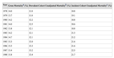 A screenshot of a data Description automatically generated