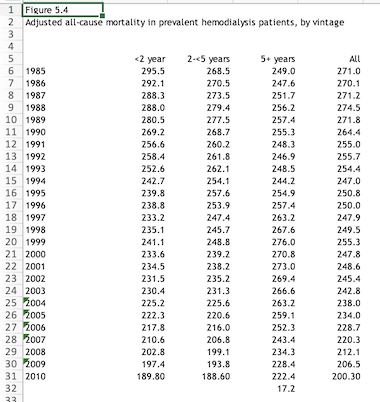 A screenshot of a data sheet Description automatically generated