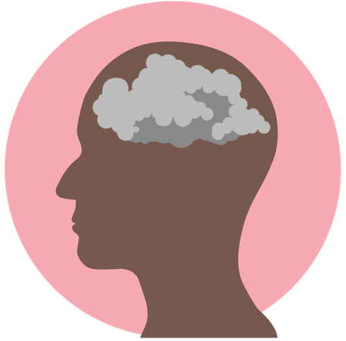 Everything You Want to Know About Brain Fog on Dialysis - Home